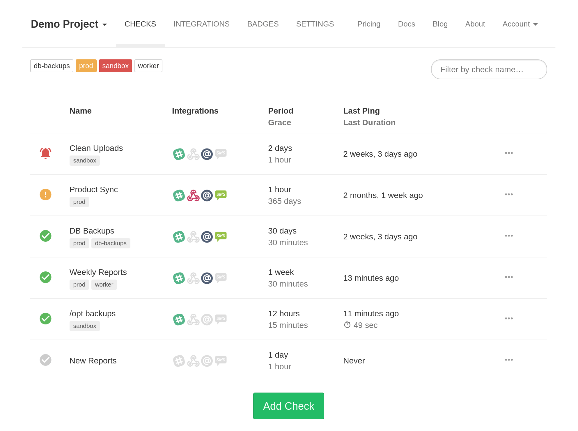 Integration icons in the checks list